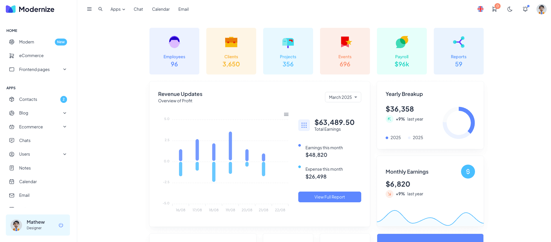 Dashboard preview